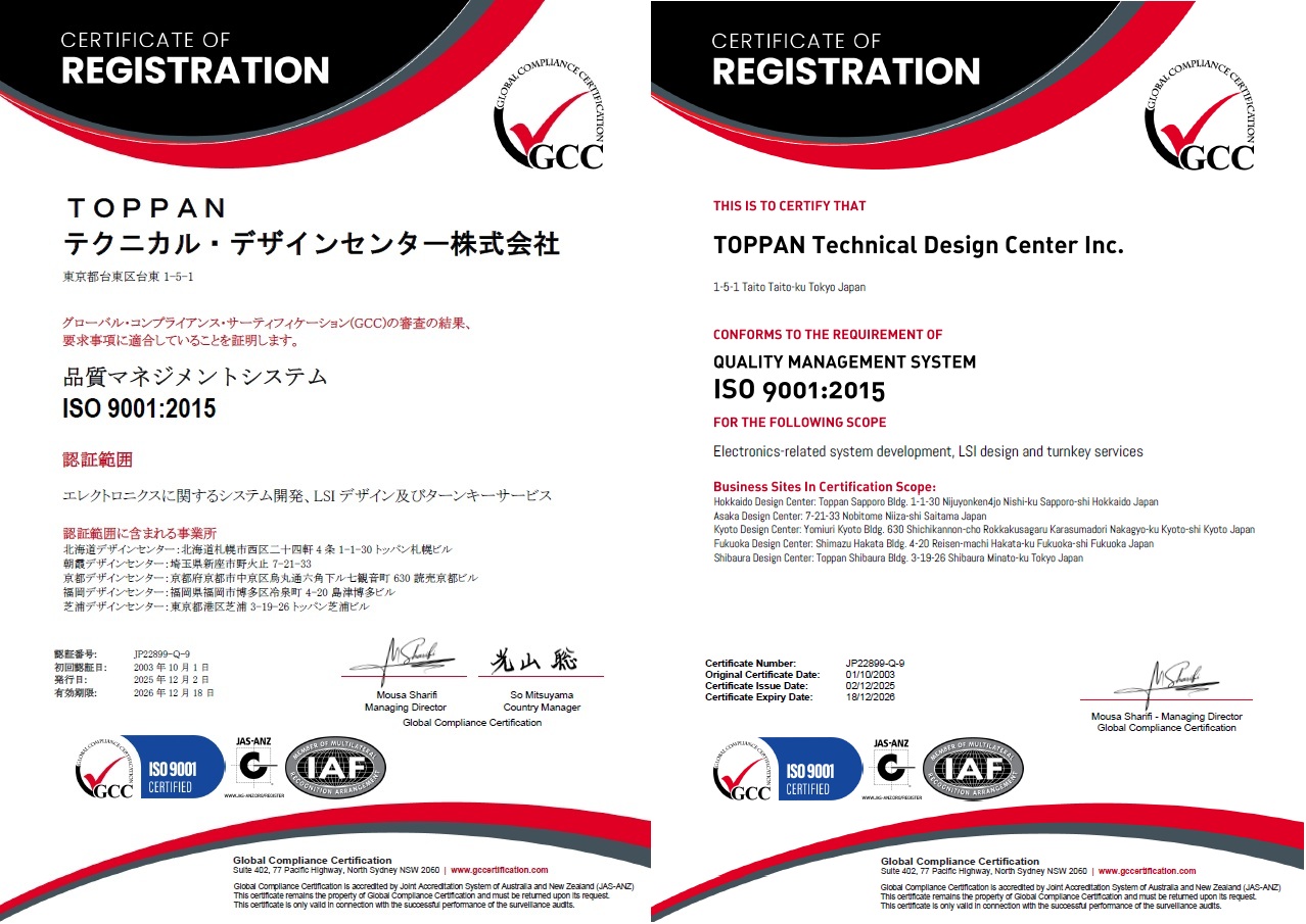 ISO9001:2015