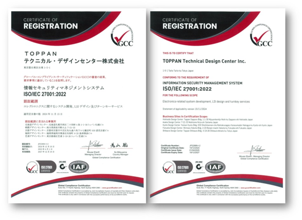 ISO9001:2015